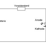 LED-Schaltung mit Vorwiderstand