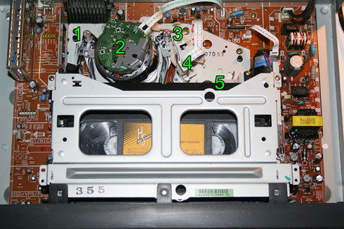 Videorekorder-Reparatur und Bandlauf im Videogerät