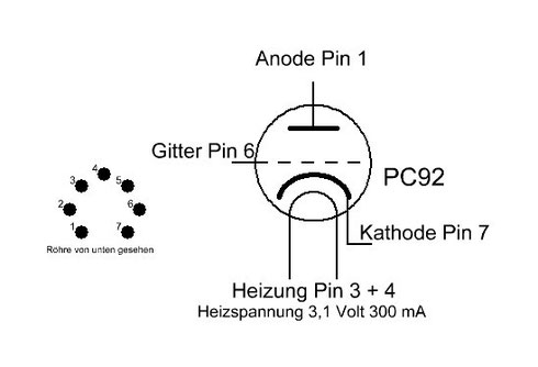 Anschlussbelegung einer PC92