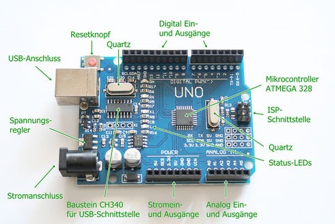 Aufbau eines Arduino Uno