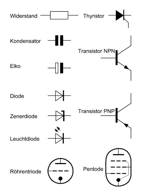 Schaltzeichen verschiedener elektronischer Bauelemente